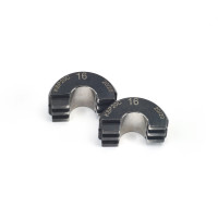 RIDGID-Presseinsätze MINI 19kN Profil RF RIDGID-Presseinsätze MINI 19kN Profil RF