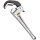 RIDGID Aluminium RapidGrip® Rohrzange Modell 14 bis 2