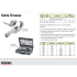 RIDGID Elektrodrahtschneider ACSR Modell 87 (PCS-1)