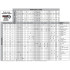 RIDGID Schneidrad Cu-Inox (E-1240)